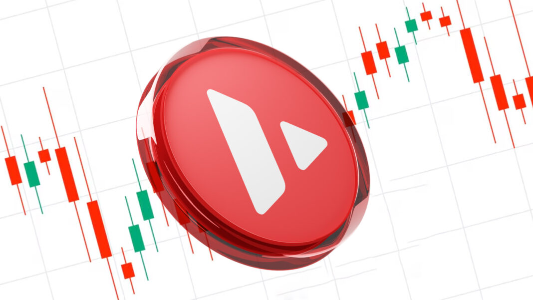 AVAX Price Prediction