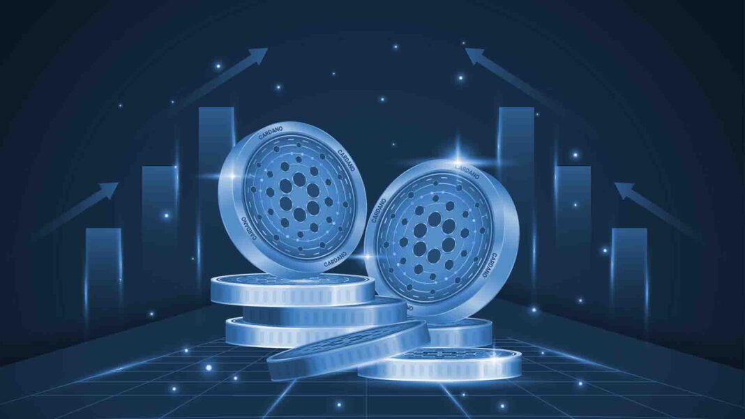 Cardano Price