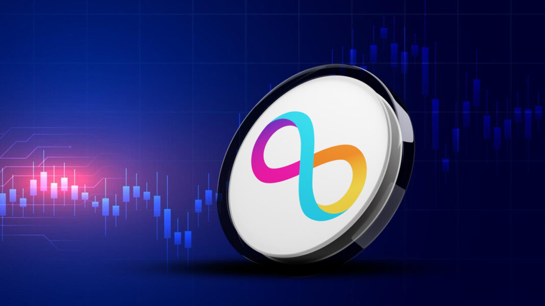 ICP Price Prediction