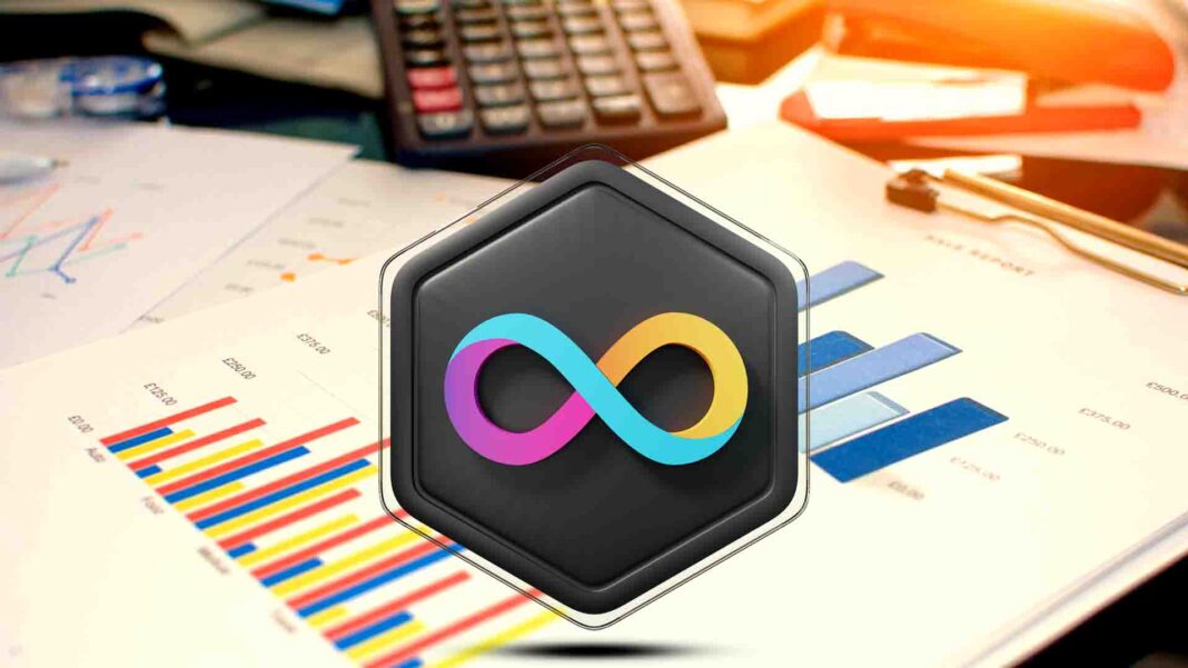 icp price prediction