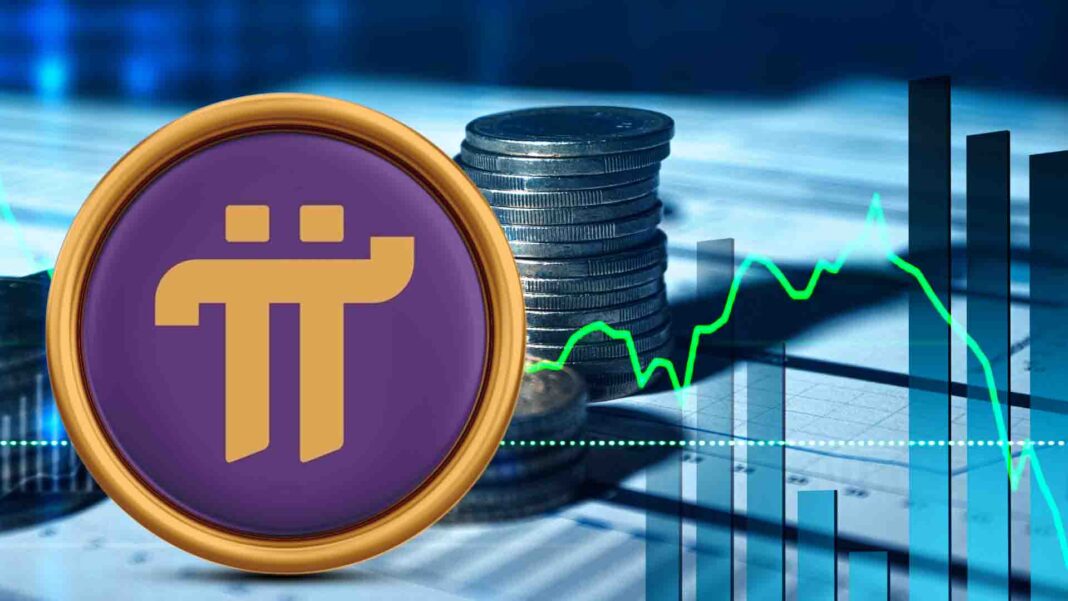 Pi Network Price