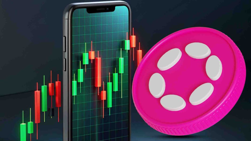 Polkadot Price Prediction