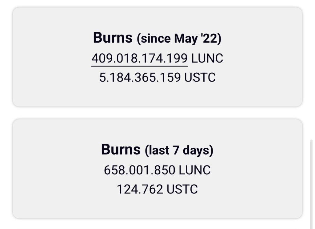 LUNC & USTC burns