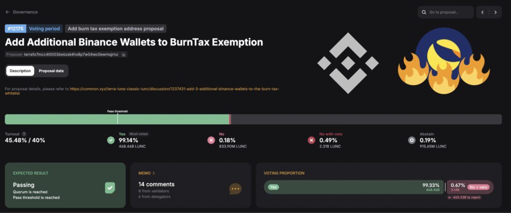 Binance whitelisting on LUNC chain