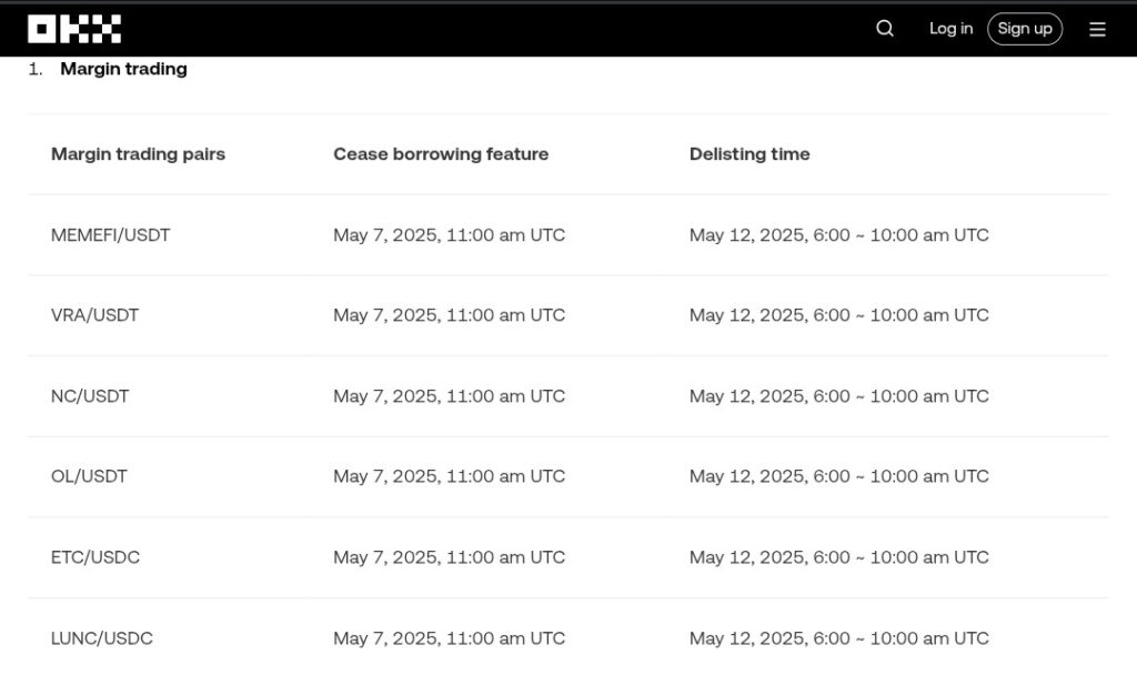 OKX delisting announcement