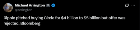 circle for 4 billion