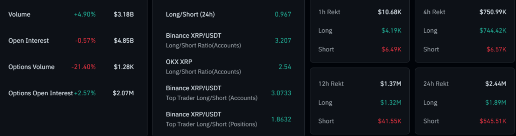 xrp price