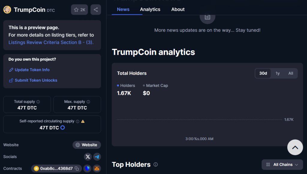 trump coin price prediction