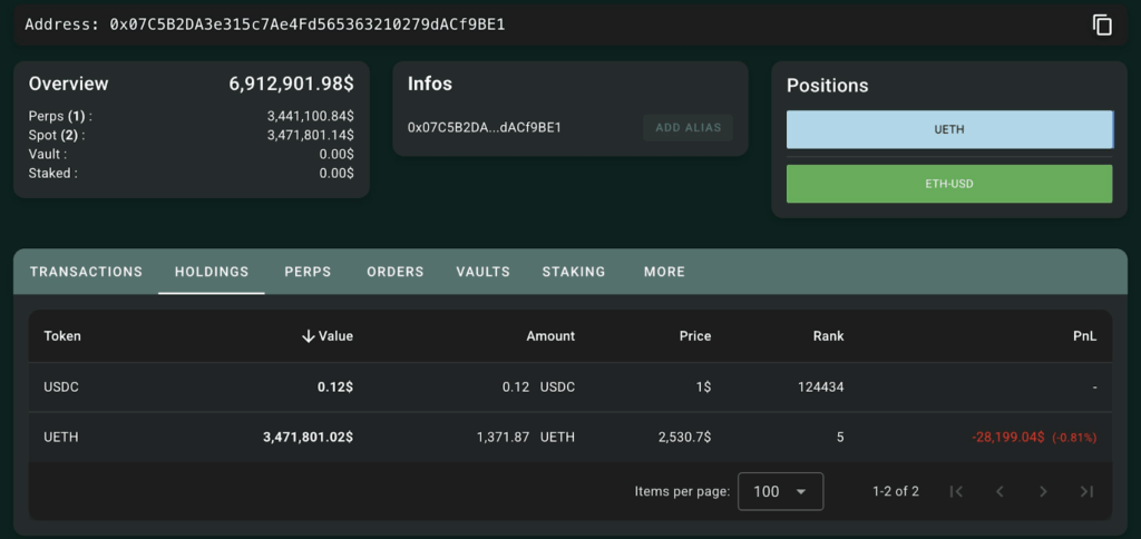 ethereum transaction