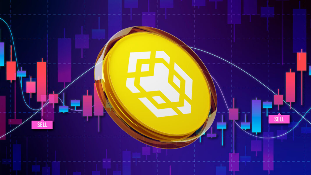 BNB Price
