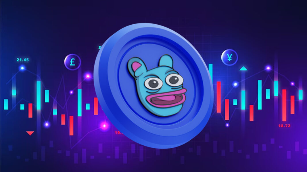 Brett Coin Price
