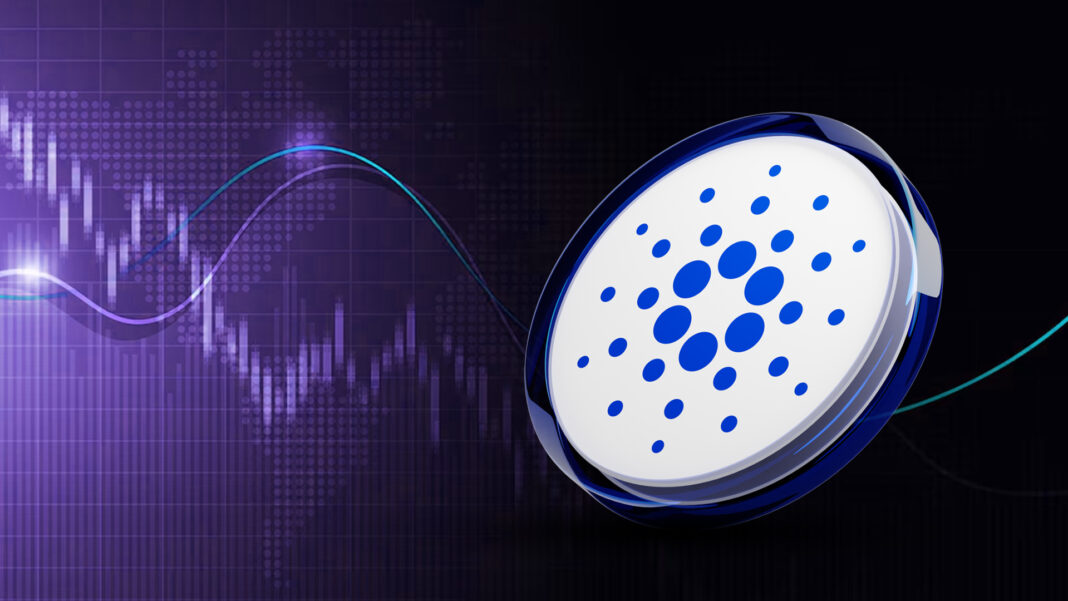 Cardano Price Prediction