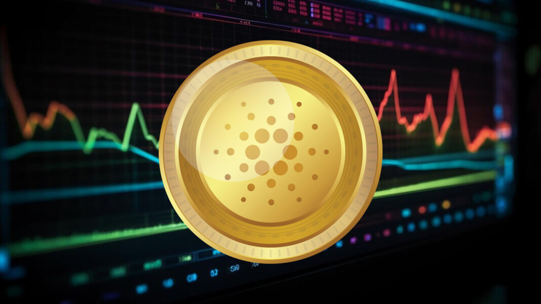 Cardano Price
