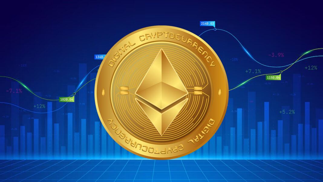 Ethereum Price