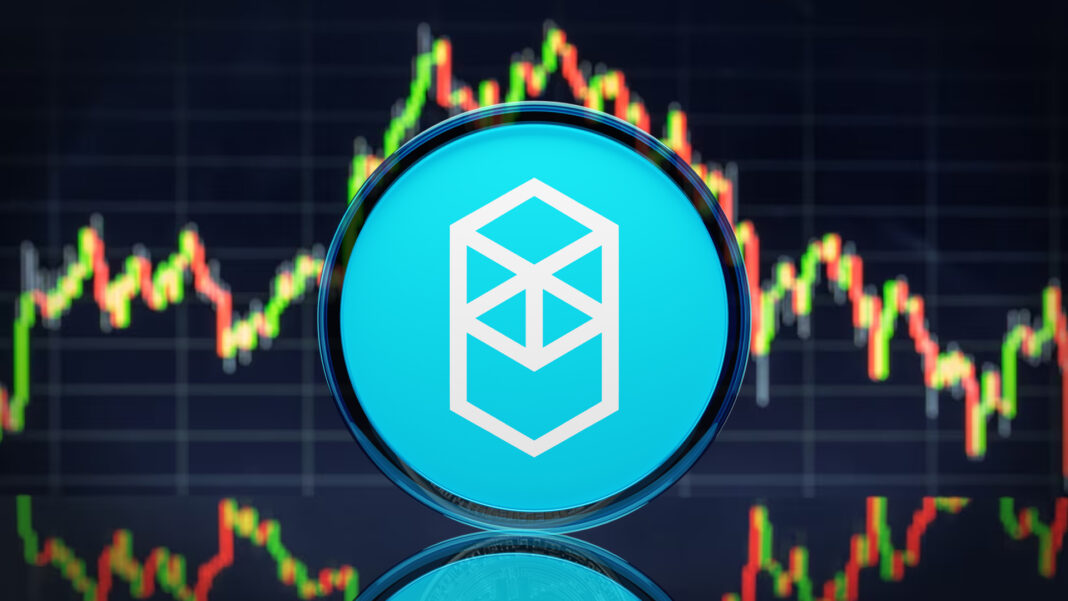 fantom price