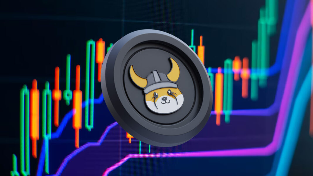 FLOKI Coin Price