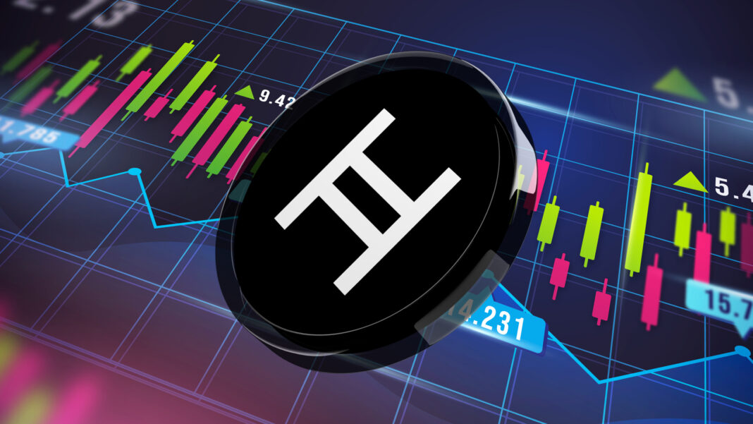 HBAR Price Prediction