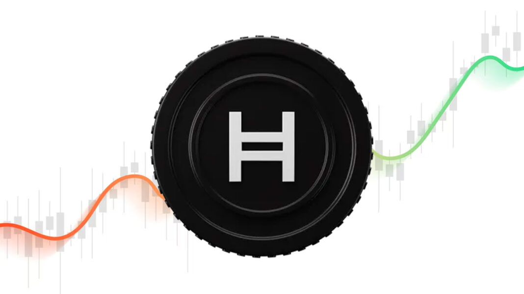 HBAR Price Prediction