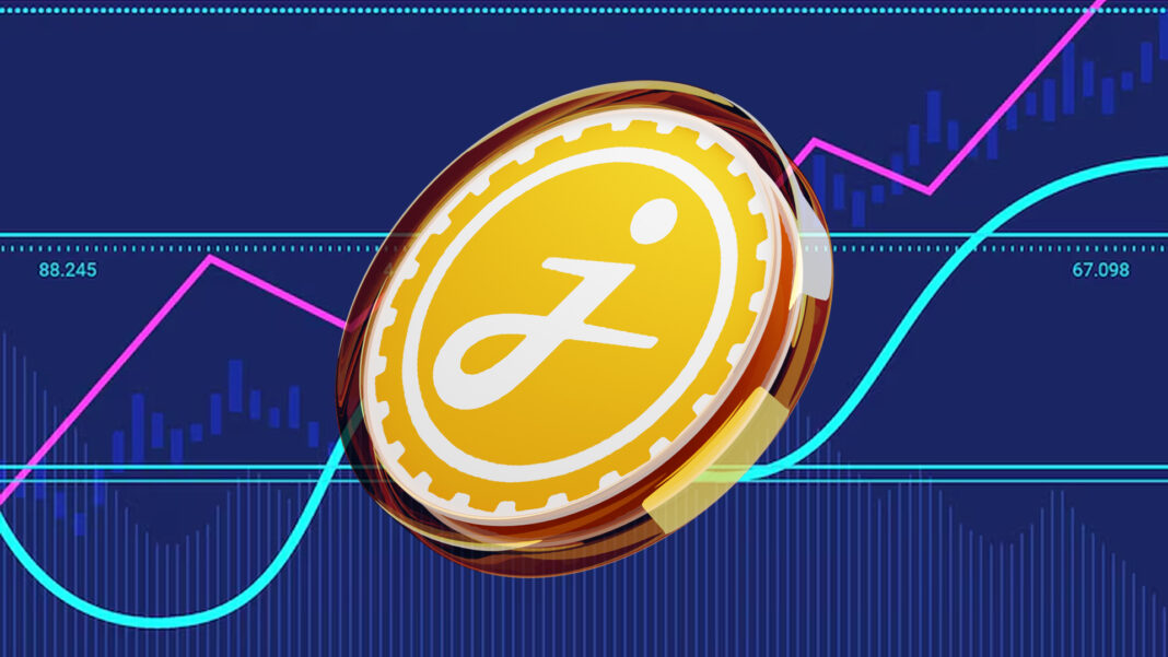 JASMY Coin Price