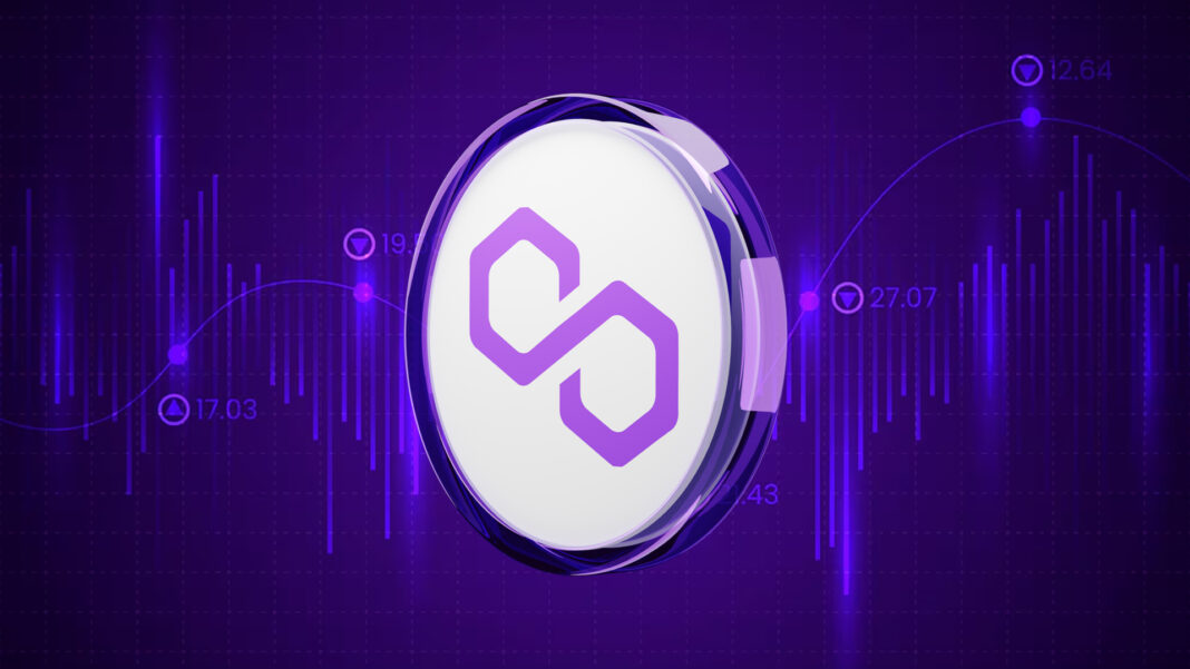 Polygon Price Prediction