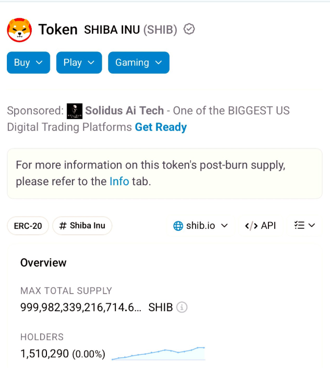 Shiba Inu Holders