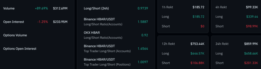 hbar usdt