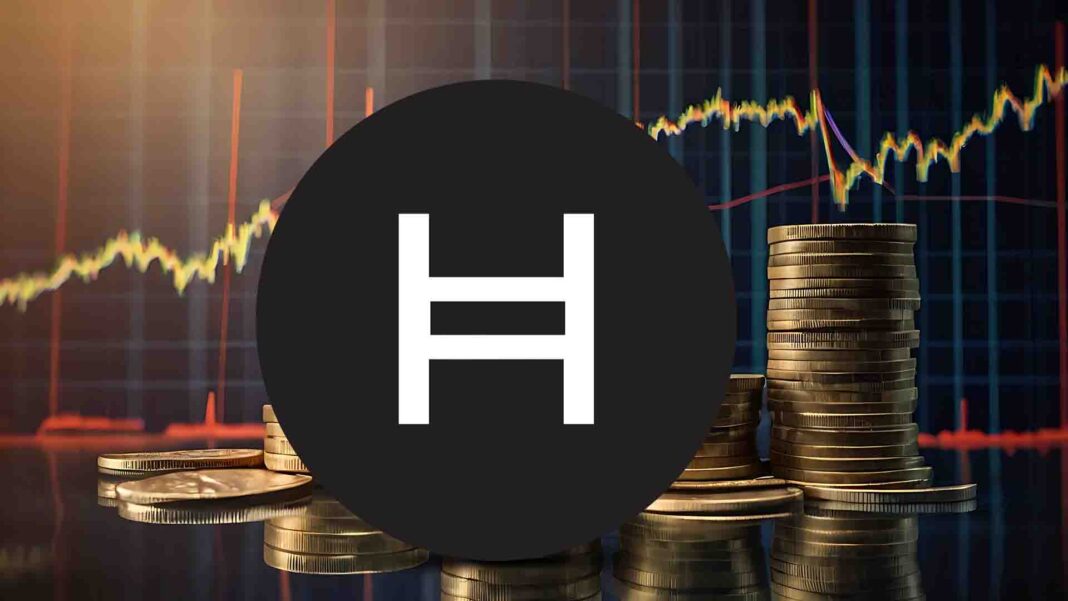 HBAR Price