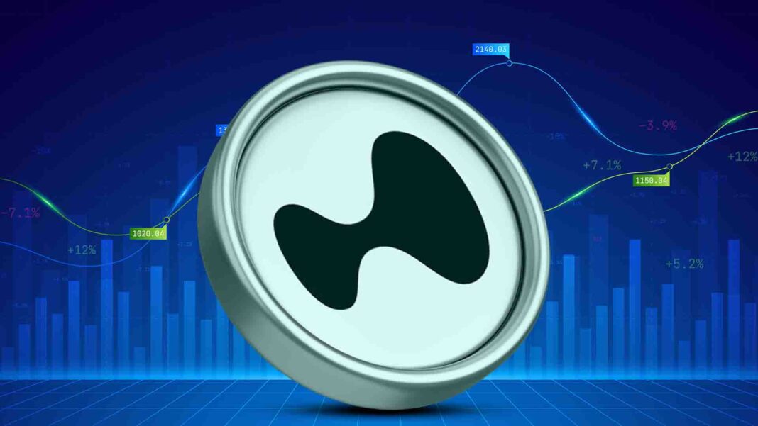 HYPE Token